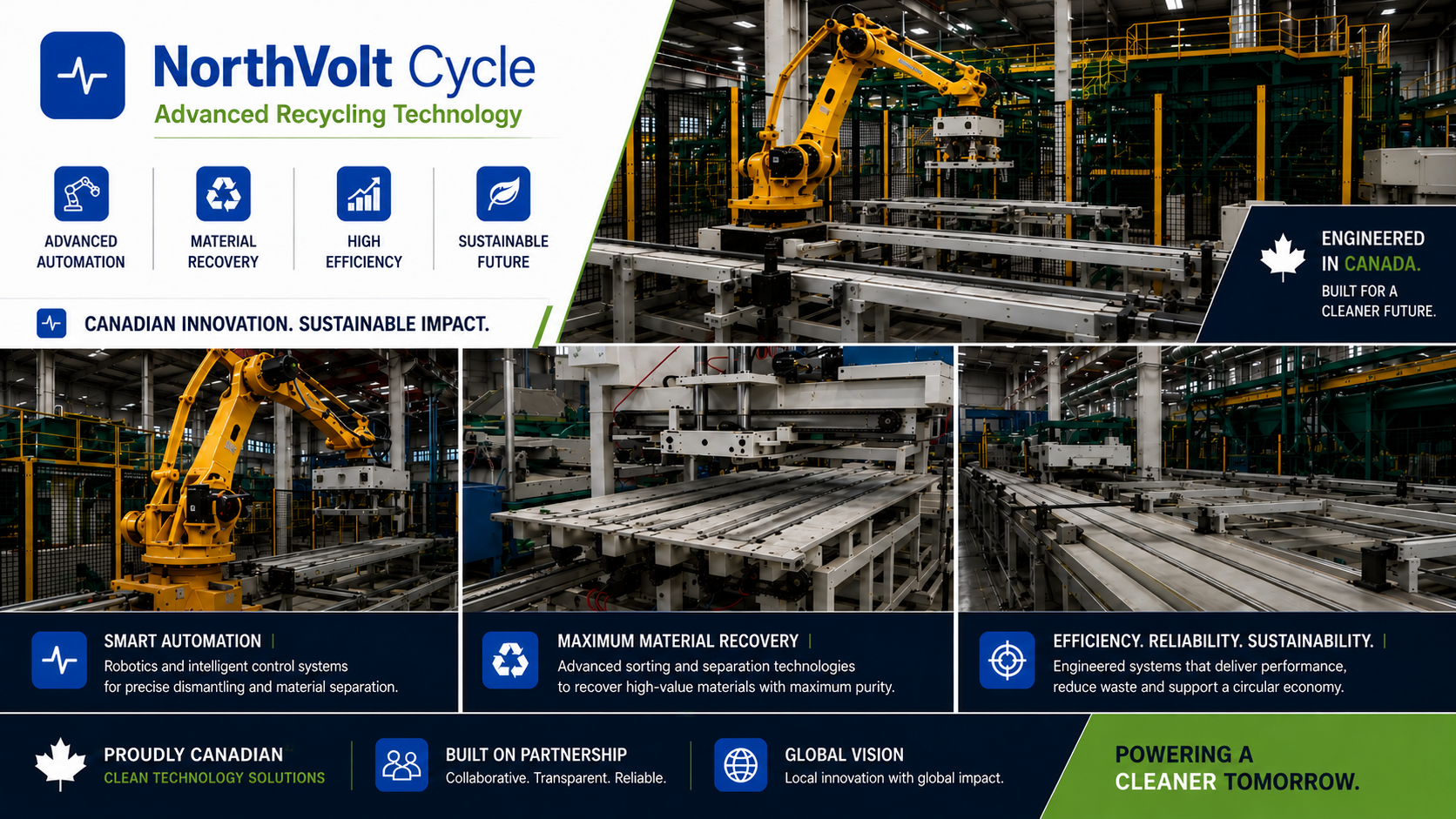 Industrial recycling factory floor